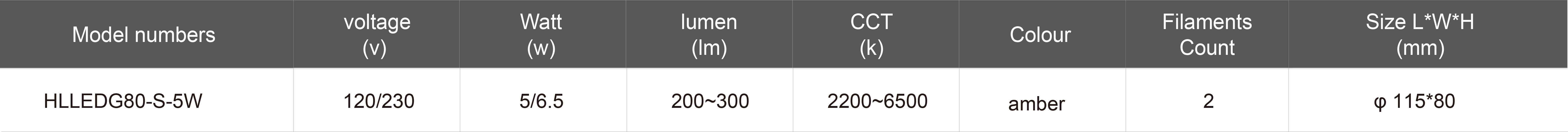1679299925821275.jpg HLLEDG80-S-5W.jpg